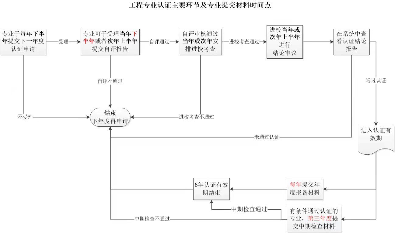 微信图片_20220314165036 微信图片_20220314165036
